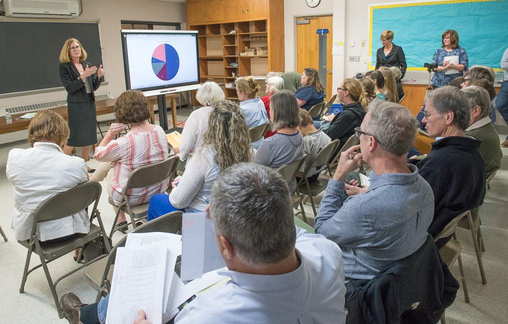 At Budget Meeting, Parents Debate Botelle’s Future Direction
